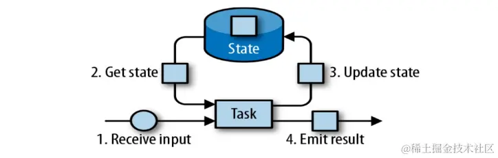 图片来源于网络，如有侵权，联系删除