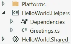 图 2.17 - HelloWorld 解决方案视图