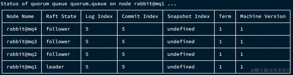image-20230106210435237