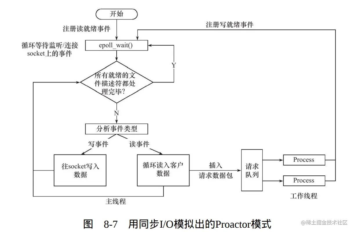 image-20221020180055400