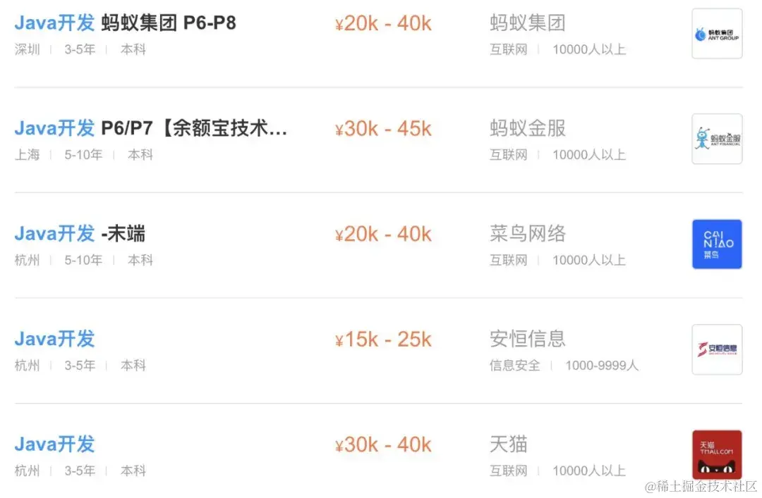 八位阿里大牛耗时三年总结出Java面试复盘手册！带你实现逆风翻盘