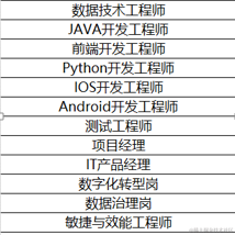 麻花扭于2022-01-25 11:29发布的图片