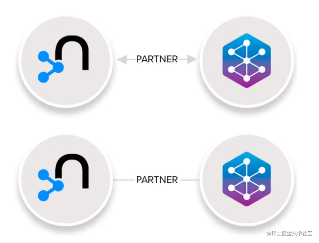 image-20230522140834014