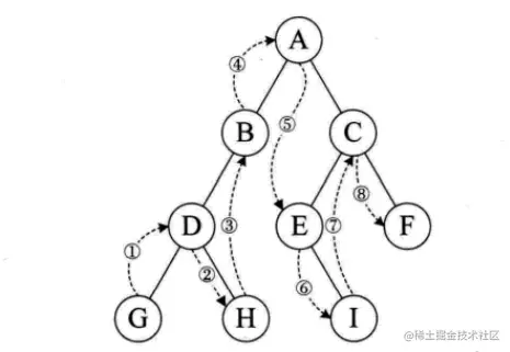 image-20211116003113189