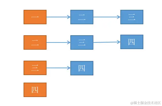 截屏2022-02-21 下午9.01.30