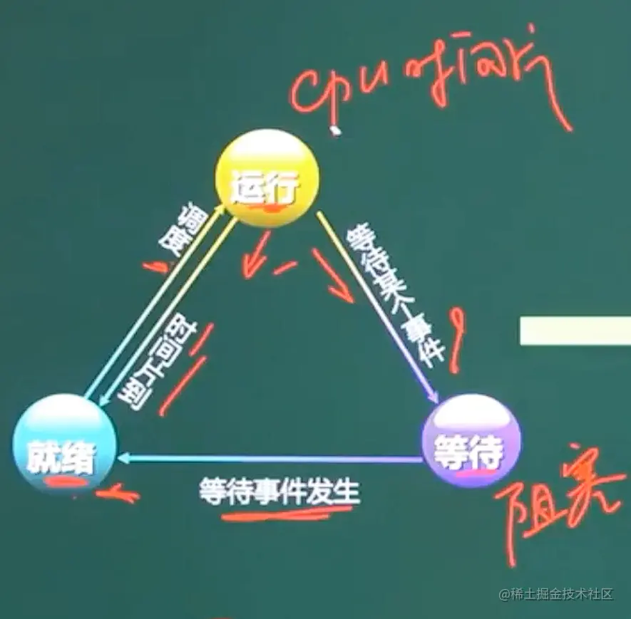 image-20211023135146357