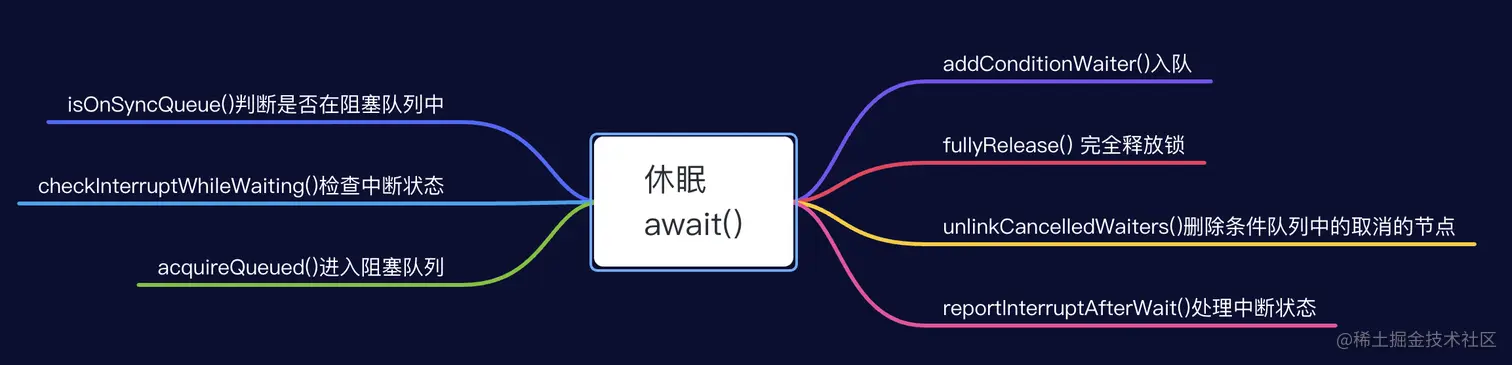 image-20220117111956052