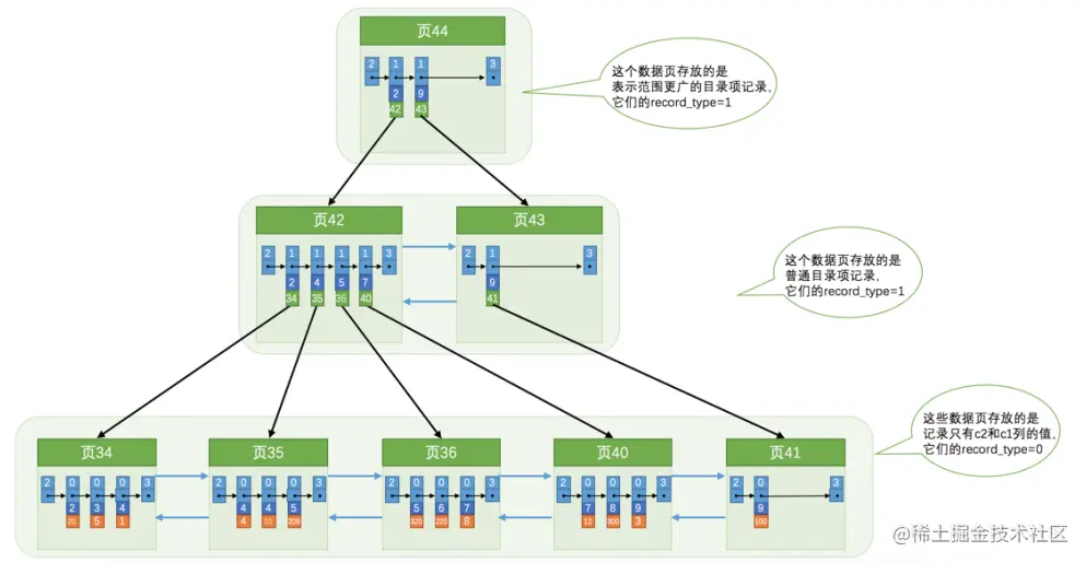 image-20230617040627769