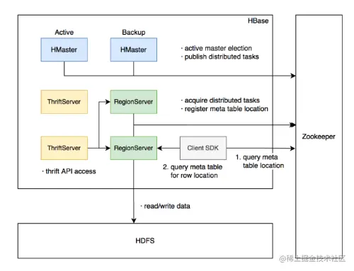 image-20220812123454248