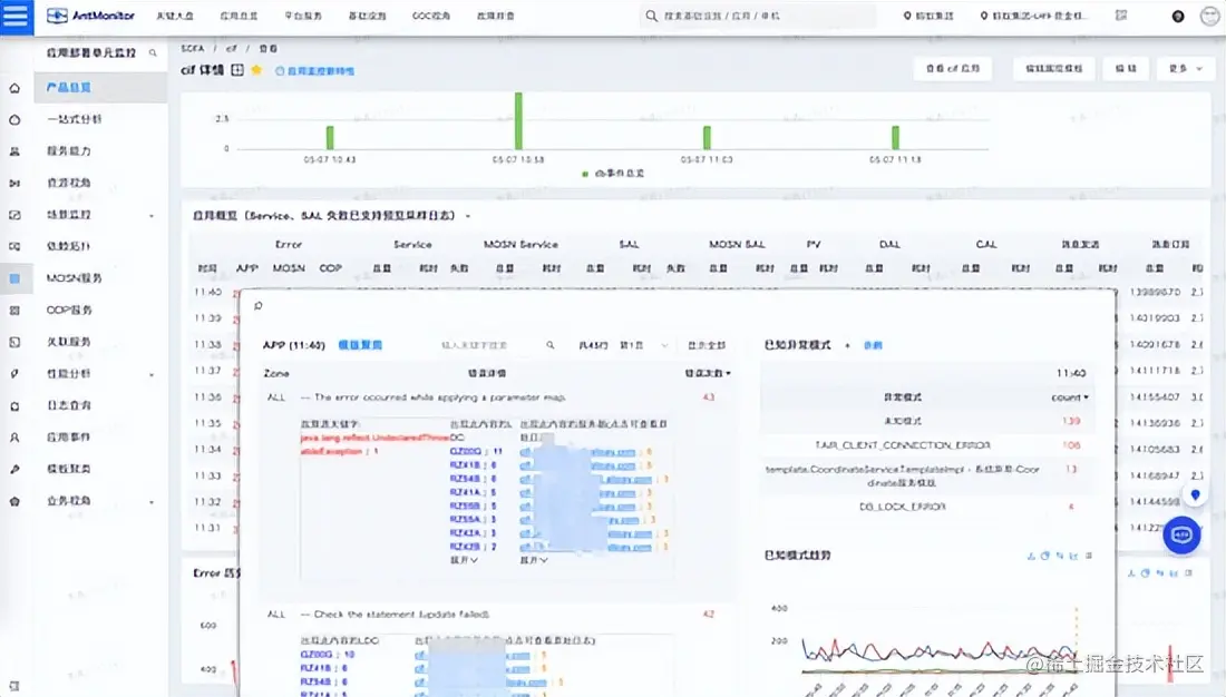 十年磨一剑：蚂蚁集团可观测性平台 AntMonitor 揭秘