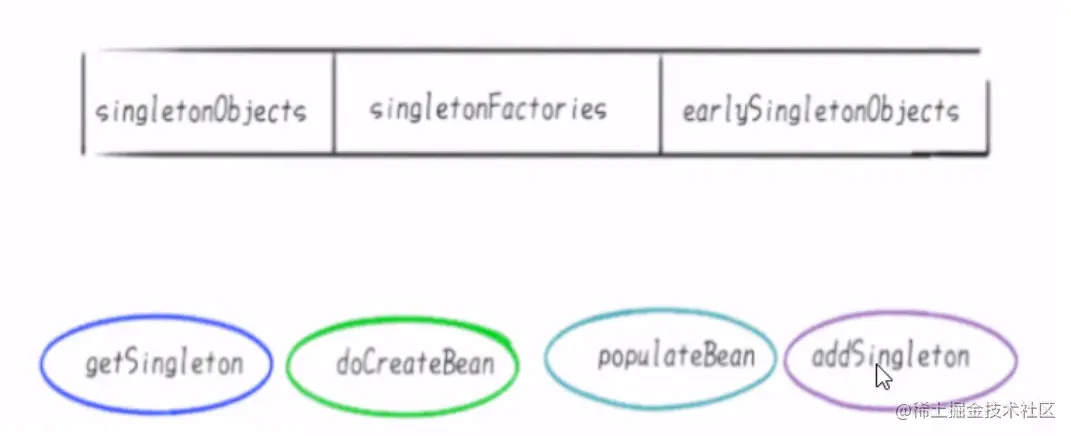 image-20210601132509479