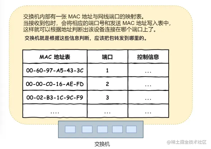 image-20230110170929474