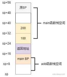未命名绘图-第 3 页.png
