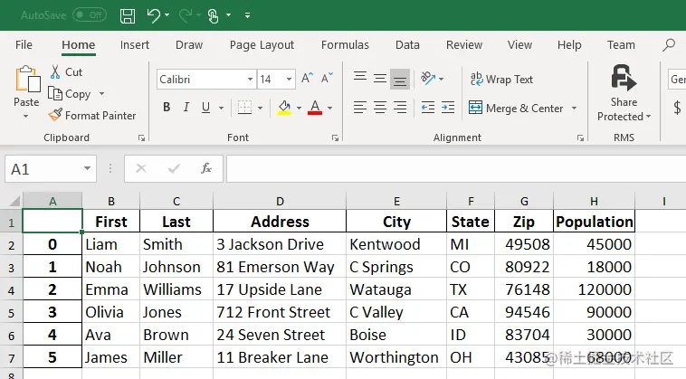 pandas csv to excel method