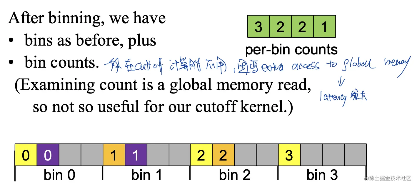 Screen Shot 2022-07-13 at 10.09.50 PM.png