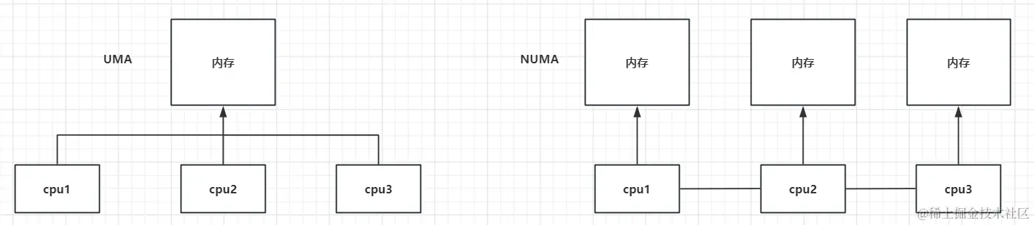 image-20230907122806131