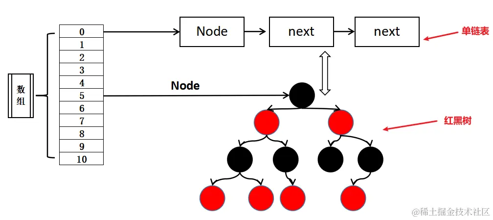 image-20230208202626975