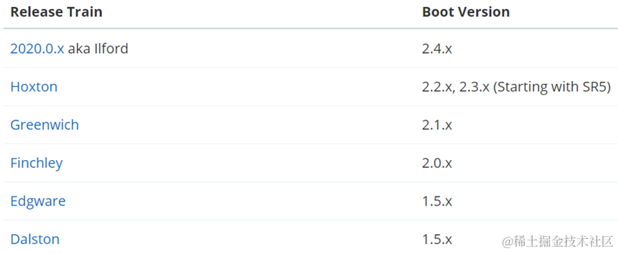 image-20210713205003790