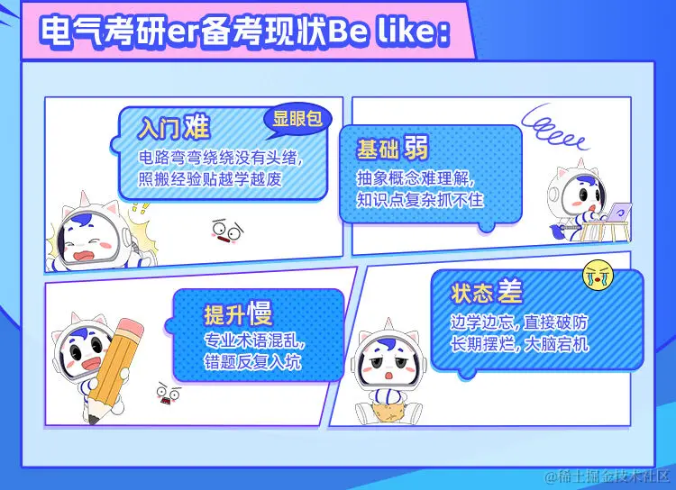 2025考研专业课全程班【电气工程】