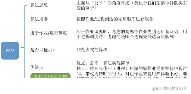 image-20220101173418259