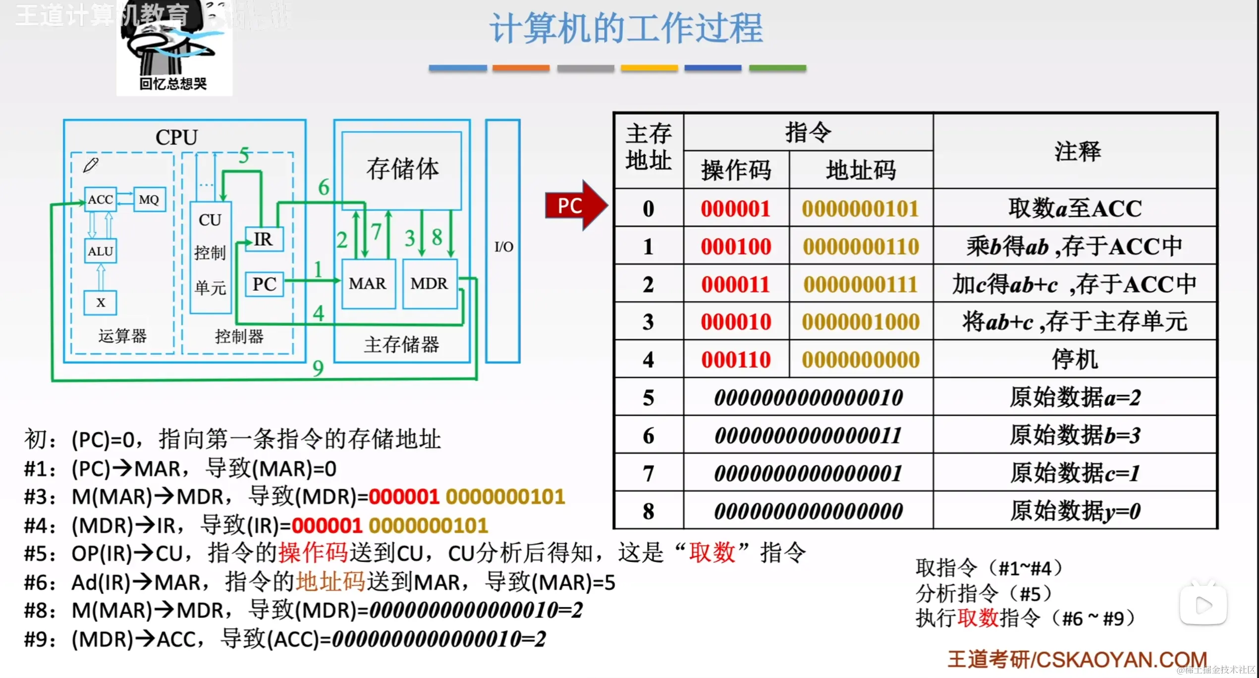 屏幕截图 2024-04-07 153627.png