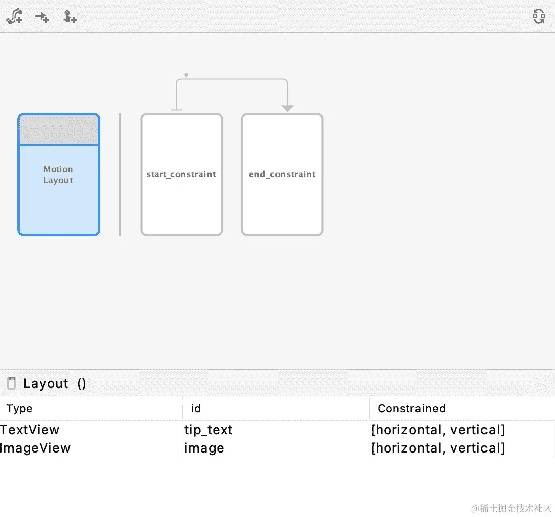 图 15.9：选择 MotionLayout 时的概述和选择面板