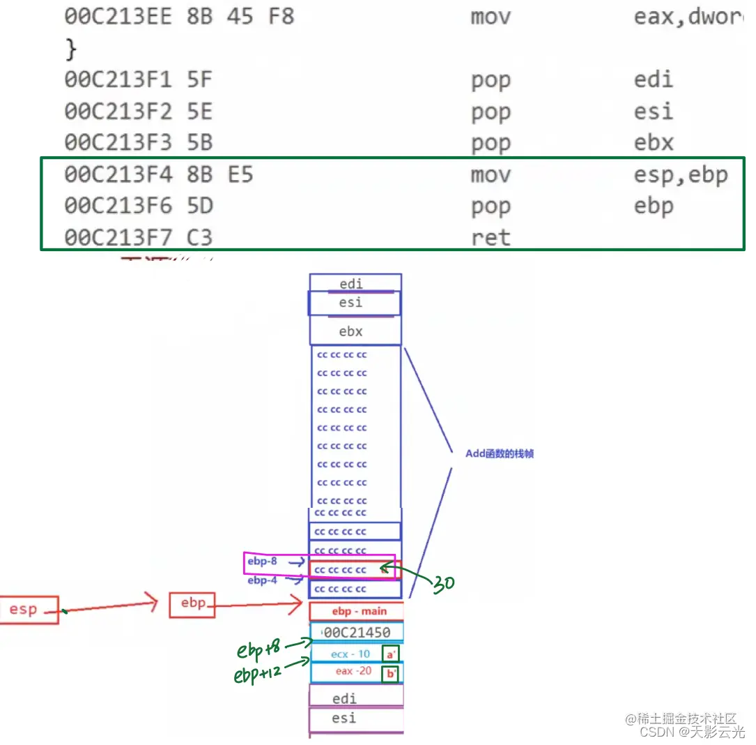 请添加图片描述