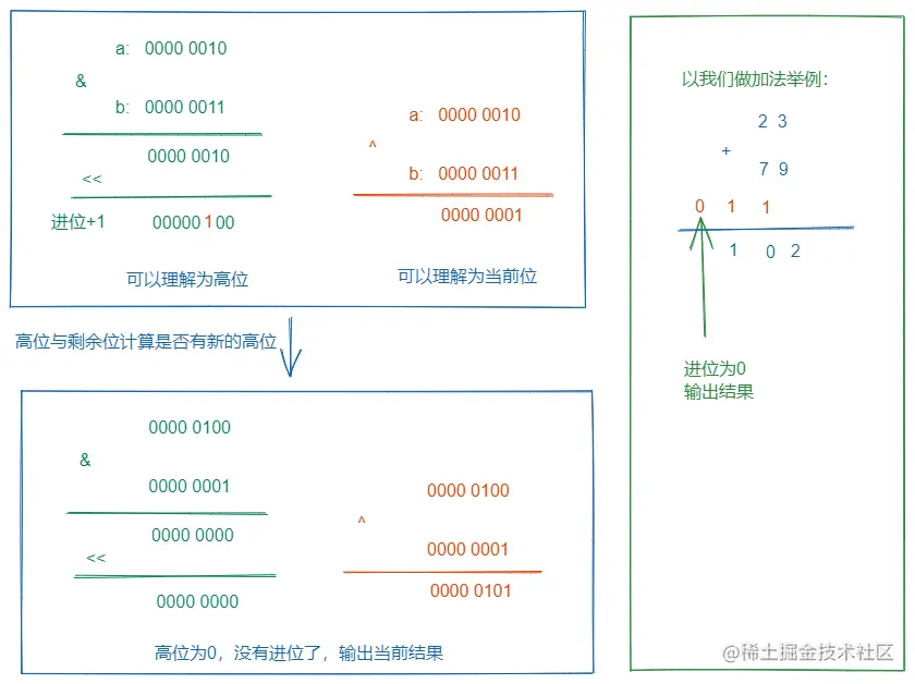 无标题-2022-04-08-1552.png