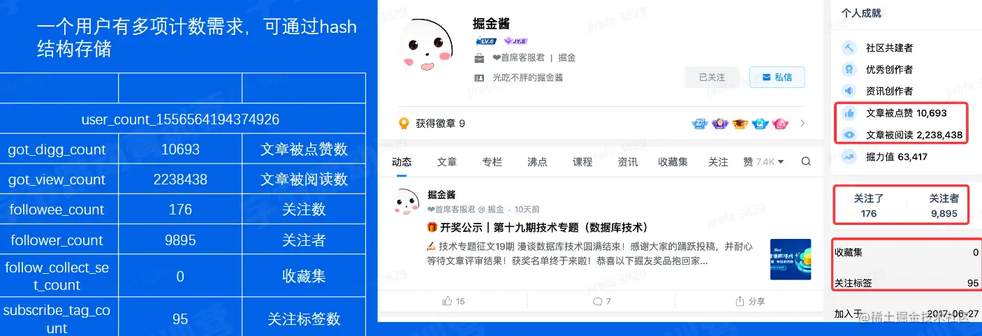 image-20230222233049656