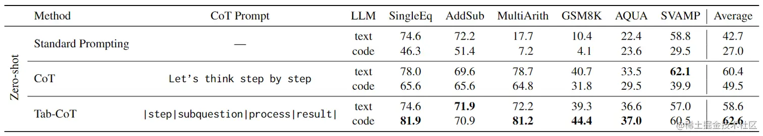 image-20230627152923958