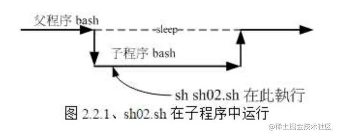 image-20210907001155092