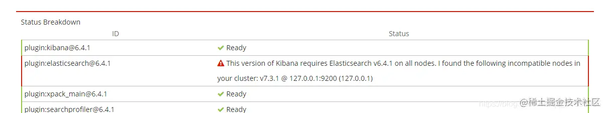 watermark,type_ZmFuZ3poZW5naGVpdGk,shadow_10,text_aHR0cHM6Ly9ibG9nLmNzZG4ubmV0L3FxXzMxNjUzNDA1,size_16,color_FFFFFF,t_70