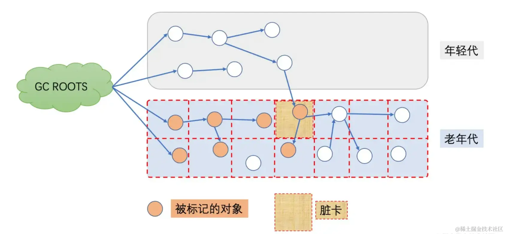 image-20231024171341252