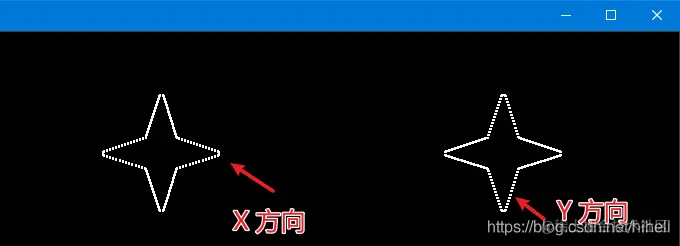 Python OpenCV Sobel 算子、Scharr 算子、laplacian 算子 复盘学习