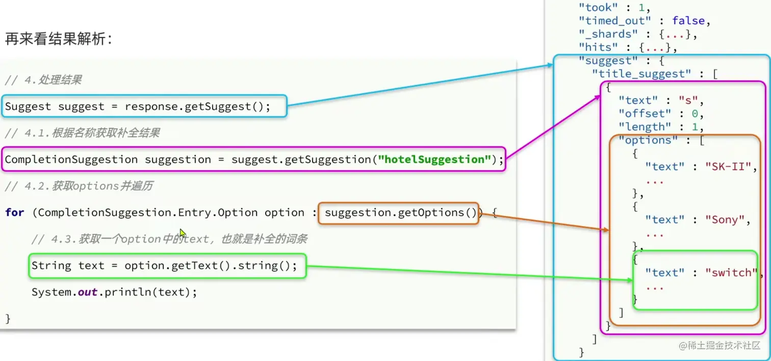 image-20221231084817254