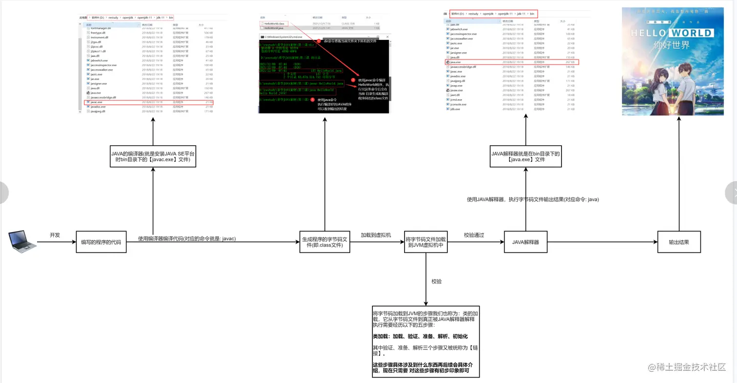 image-20211211152509178