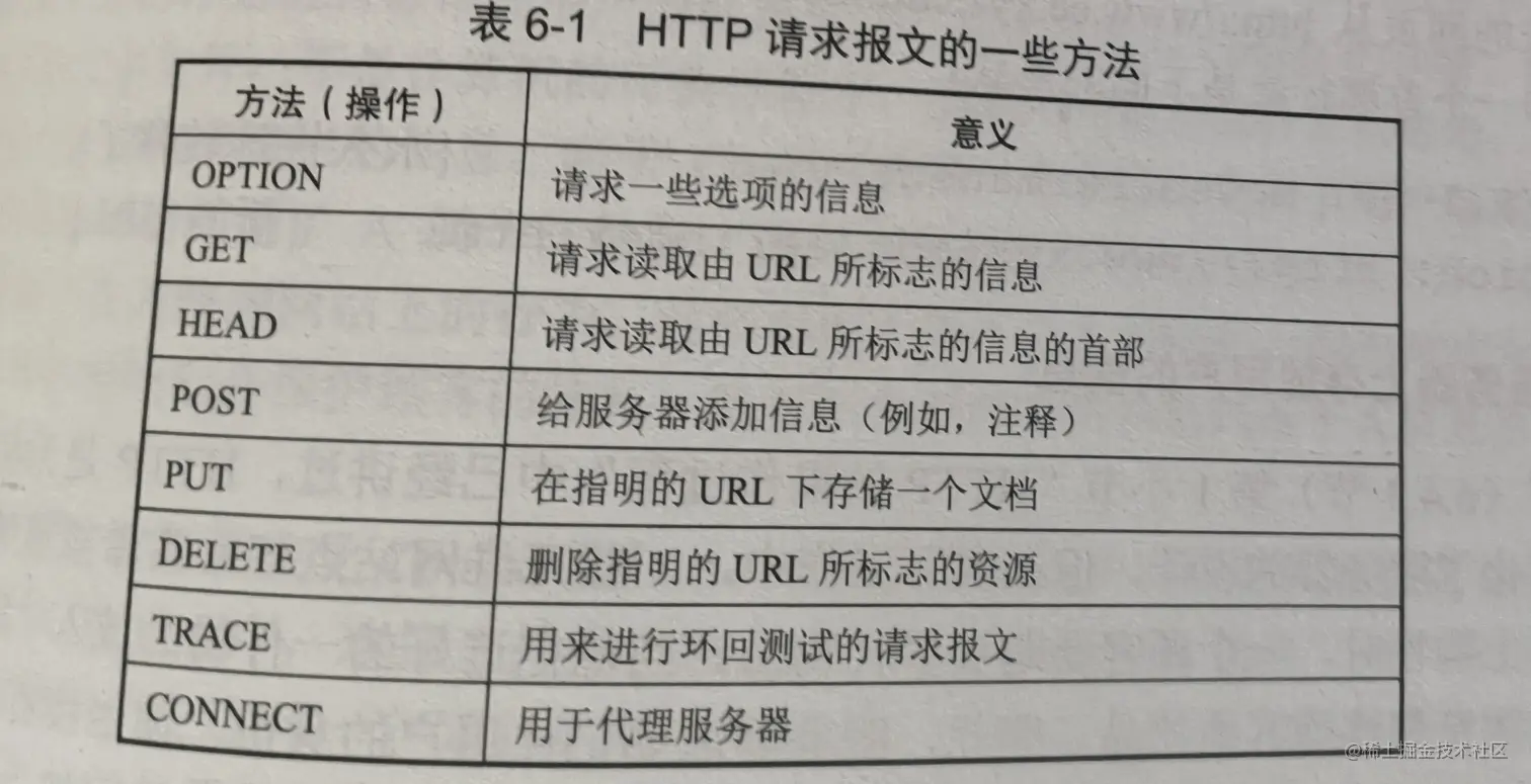 image-20221128195239582