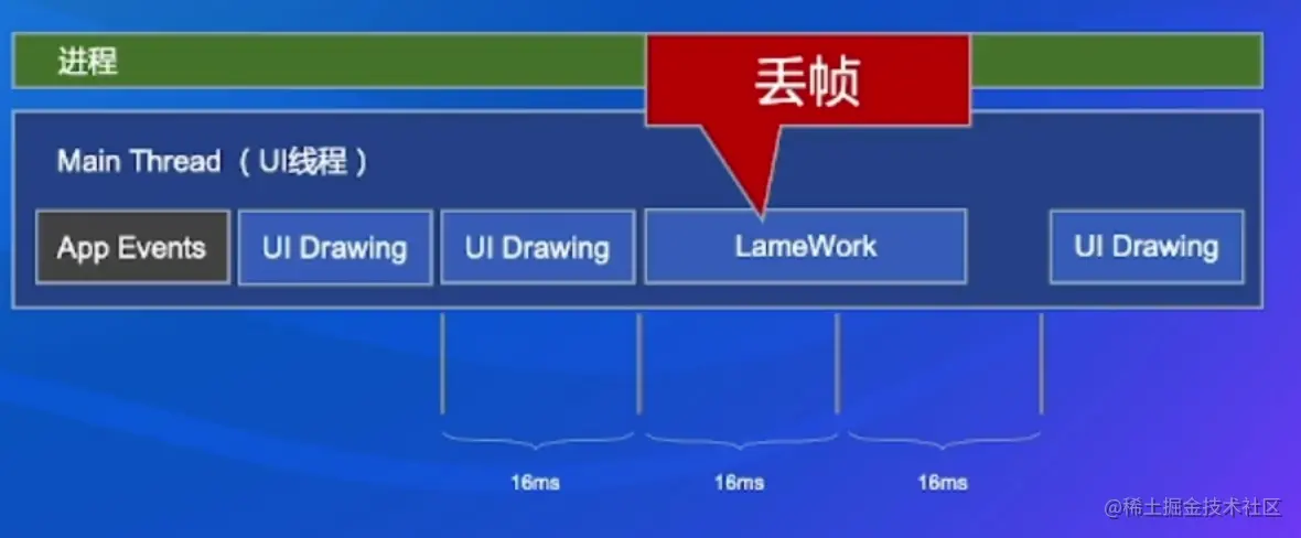 image-20220831215915987