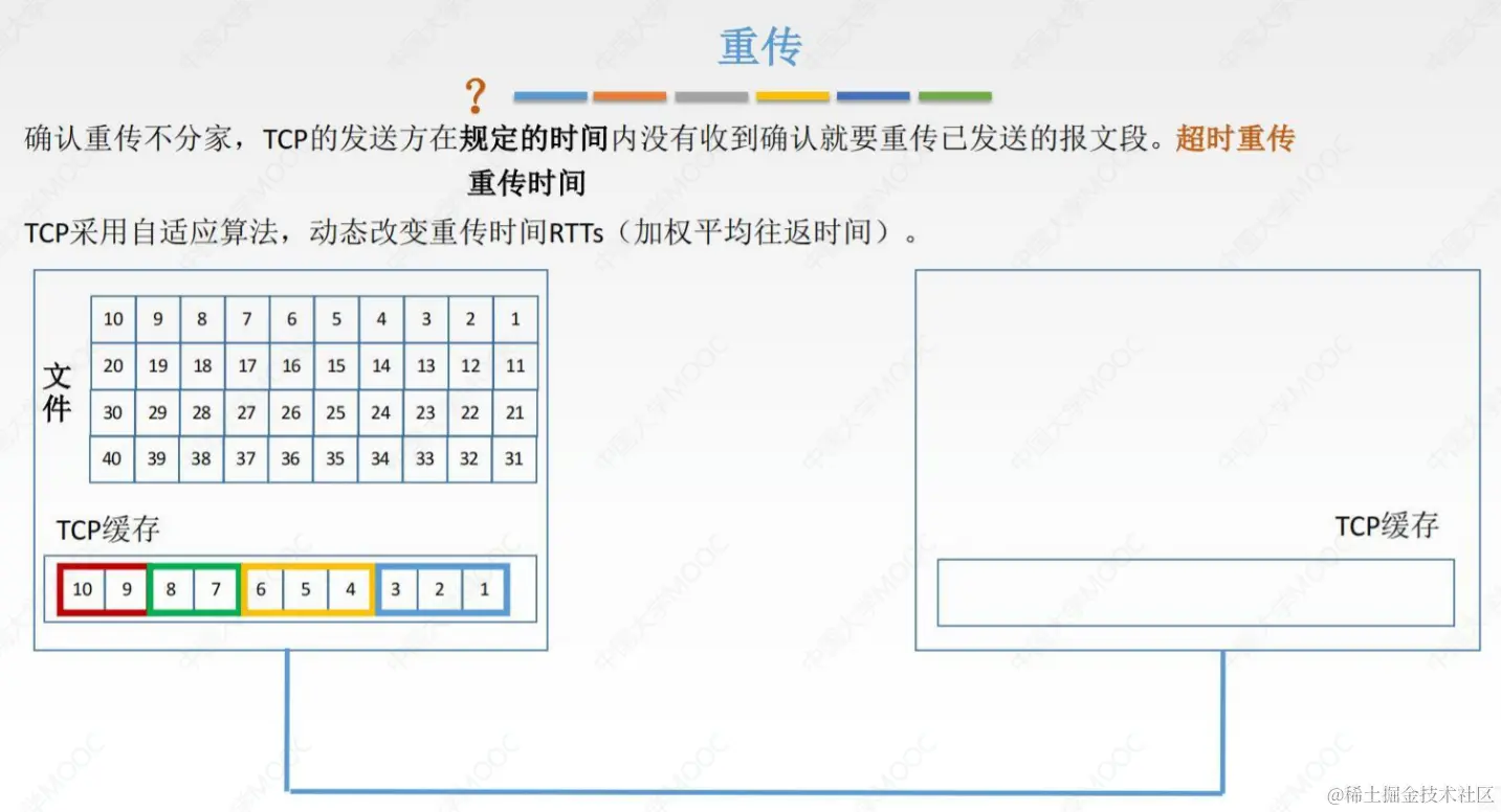 image-20220722000451115