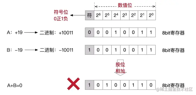 image-20220903151001084