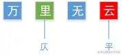 image-20230121102237825