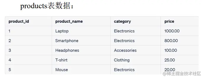 image-20230723110641667