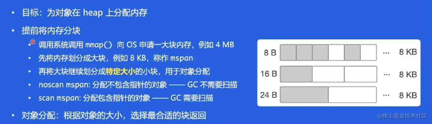 image-20220519215901464