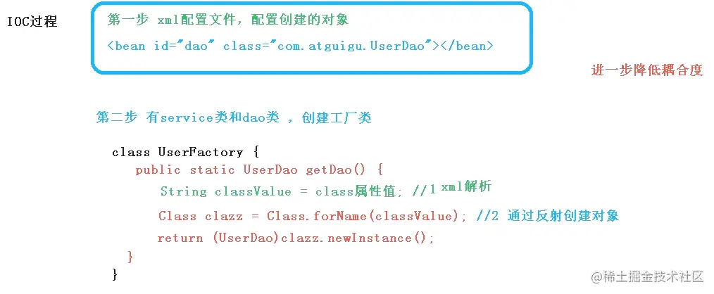 image-20220215225920218