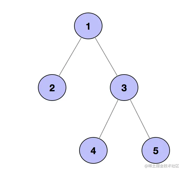 image-20211002110812938