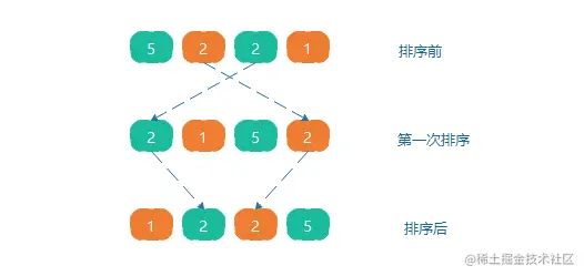 image-20210729165300142