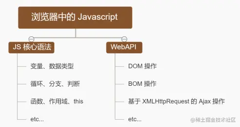 image-20230608151911350