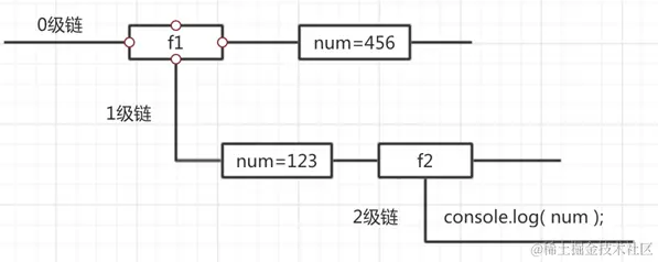 image-20210516155154115