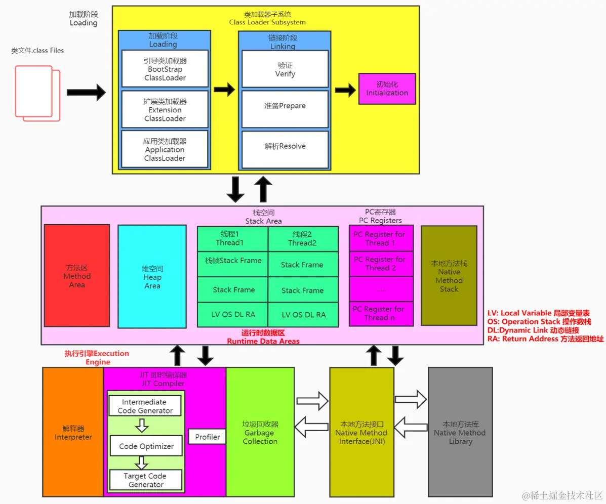 image-20221209102602834