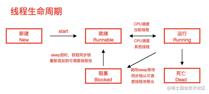 截屏2021-08-27 上午12.21.51.png